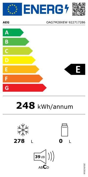 Energy Label