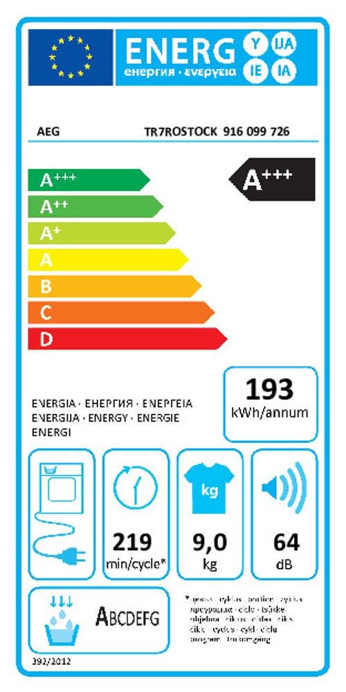 Energy Label