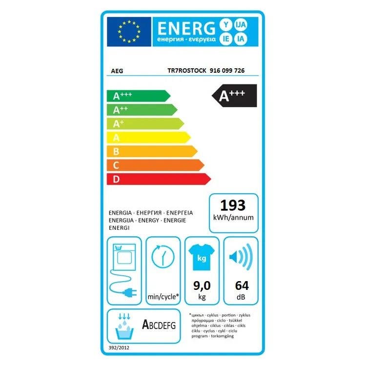 Energy Label