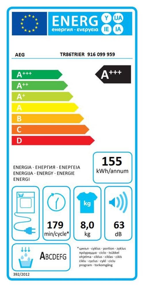 Energy Label