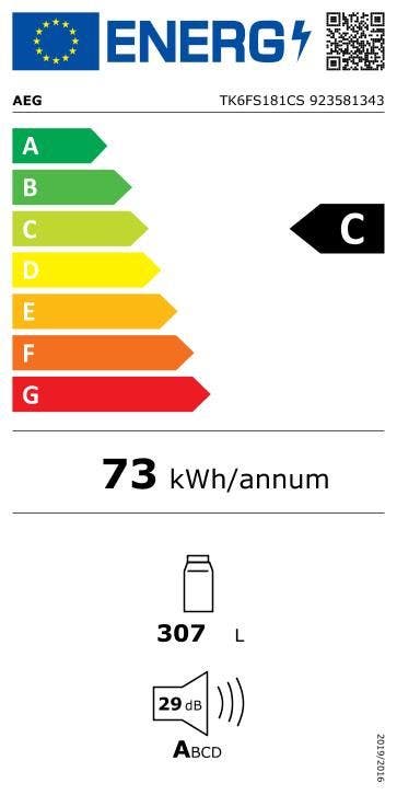 Energy Label