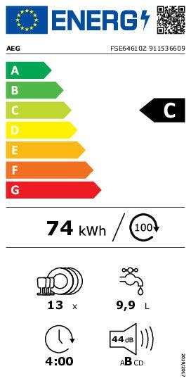 Energy Label