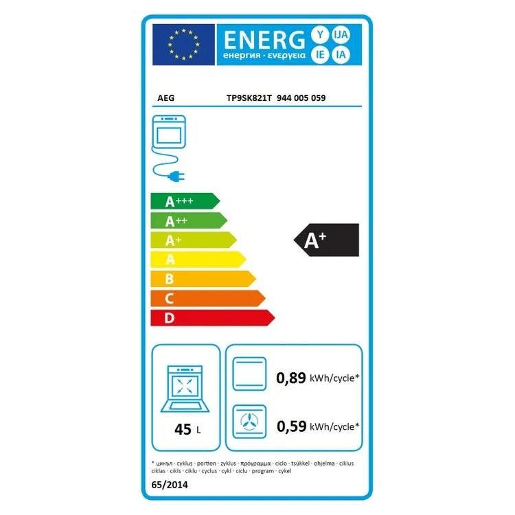 Energy Label