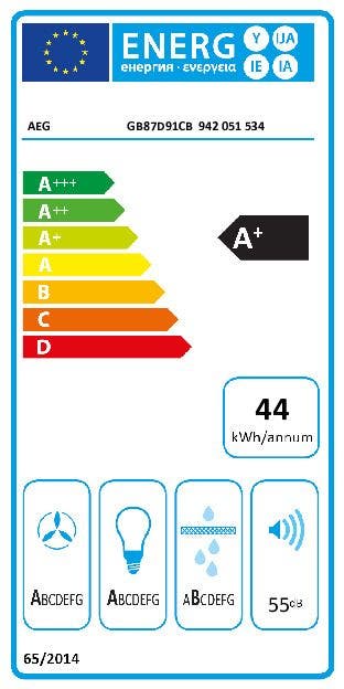 Energy Label