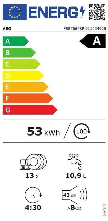 Energy Label