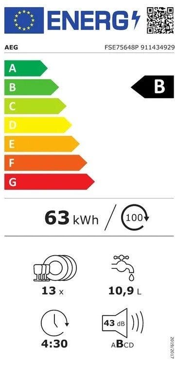 Energy Label