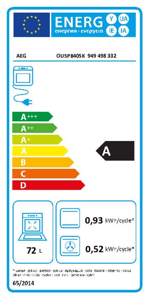Energy Label