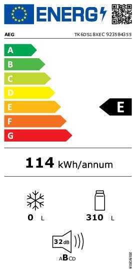 Energy Label
