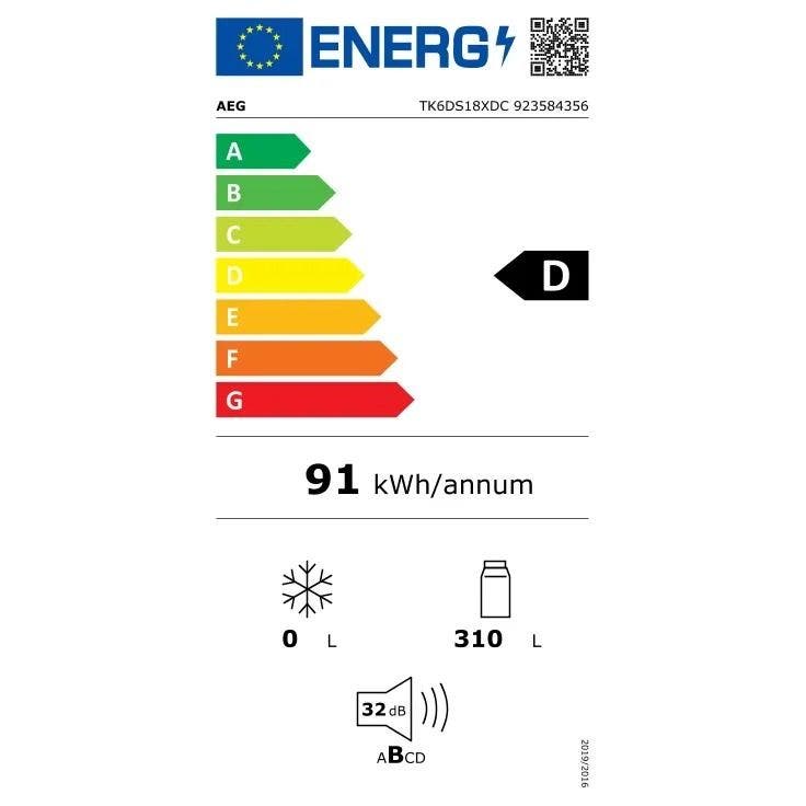 Energy Label