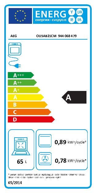 Energy Label