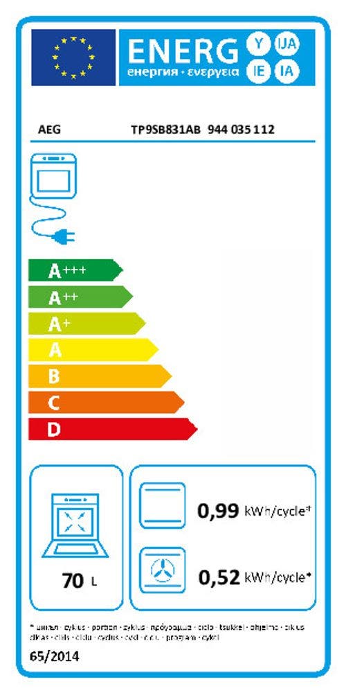 Energy Label