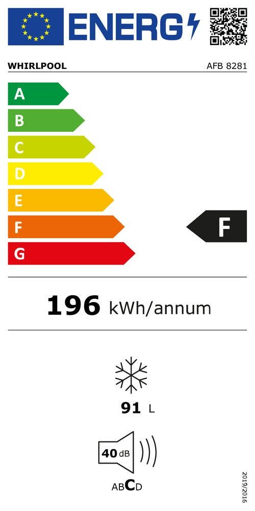 Energy Label