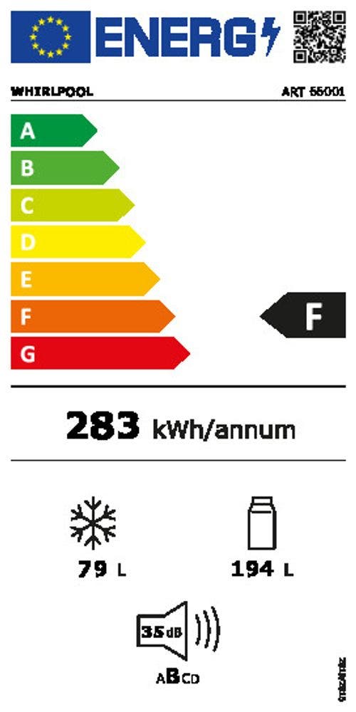 Energy Label