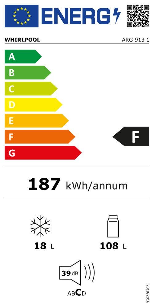 Energy Label