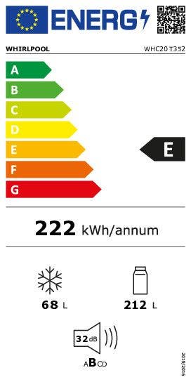 Energy Label