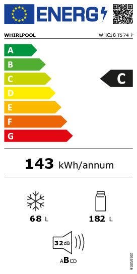 Energy Label