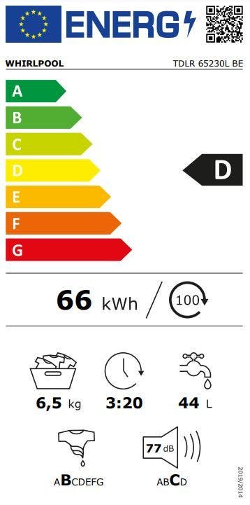 Energy Label