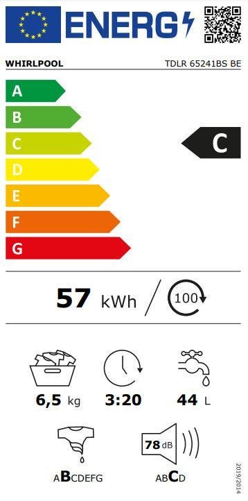 Energy Label