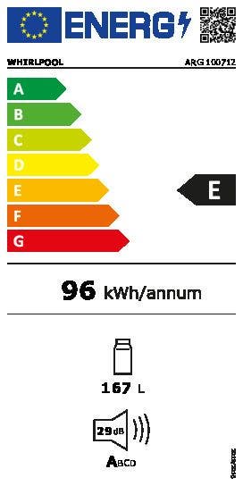Energy Label