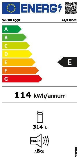 Energy Label