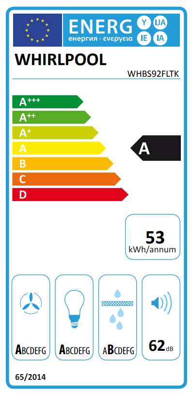 Energy Label