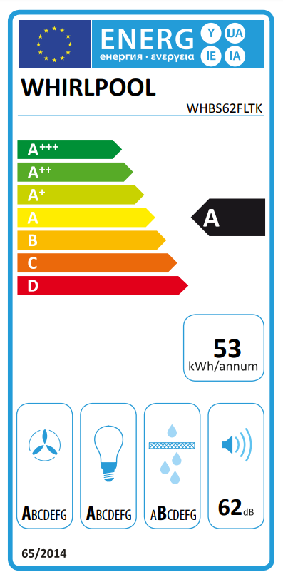 Energy Label