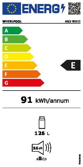 Energy Label