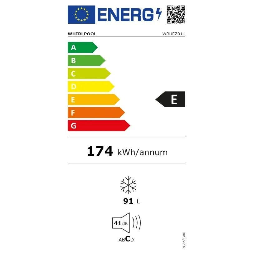 Energy Label