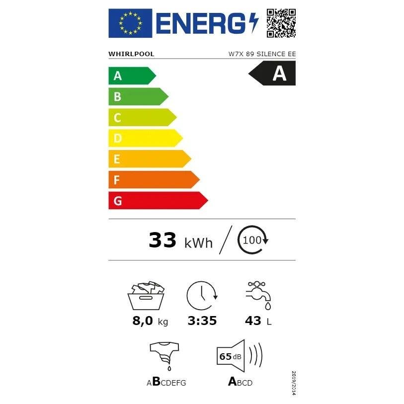 Energy Label