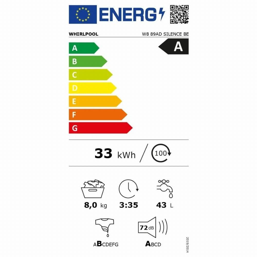 Energy Label