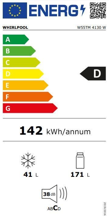 Energy Label