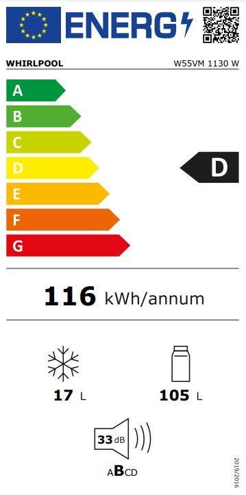 Energy Label