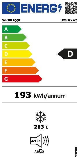 Energy Label