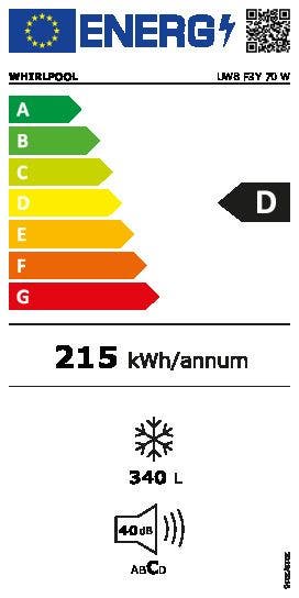 Energy Label