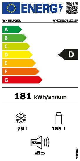 Energy Label