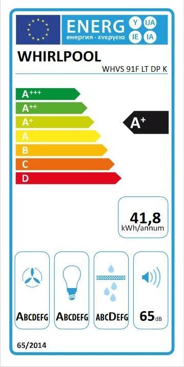 Energy Label