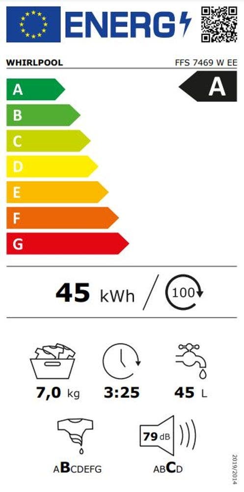 Energy Label