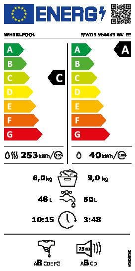 Energy Label