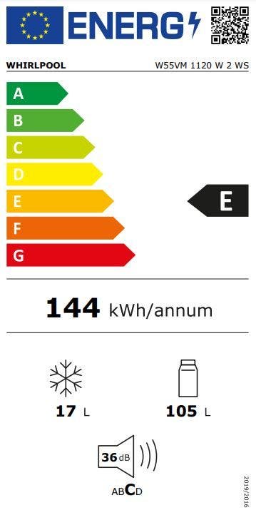 Energy Label