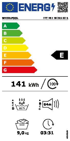 Energy Label