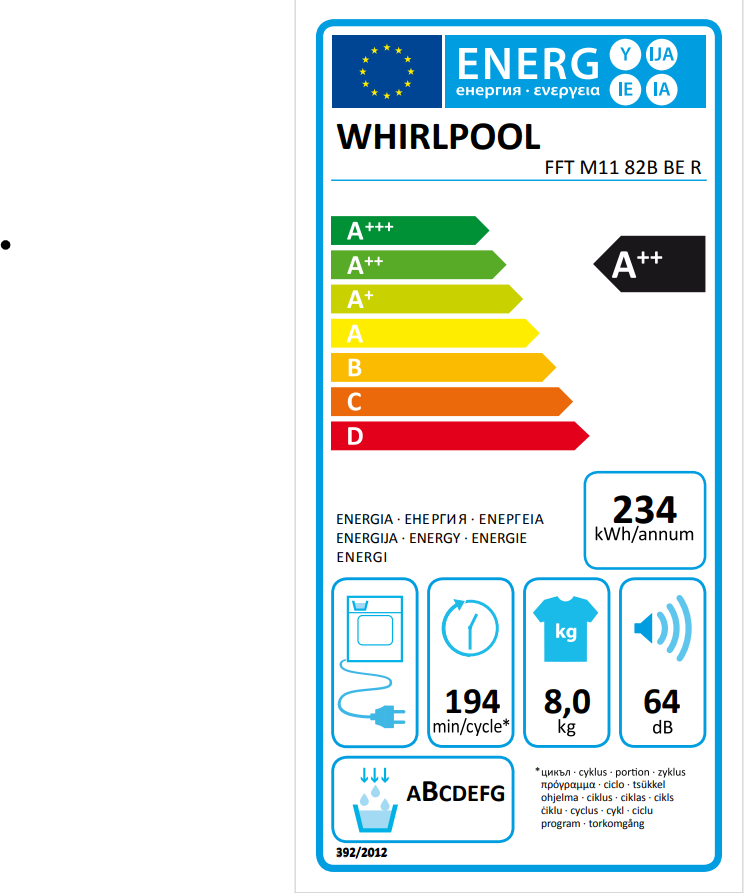 Energy Label