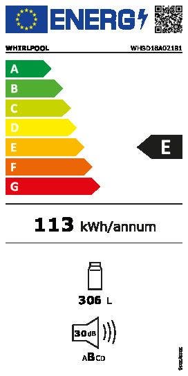 Energy Label