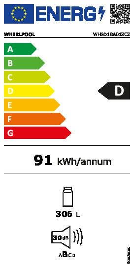 Energy Label