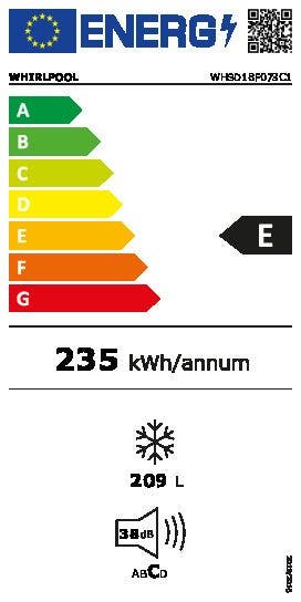 Energy Label