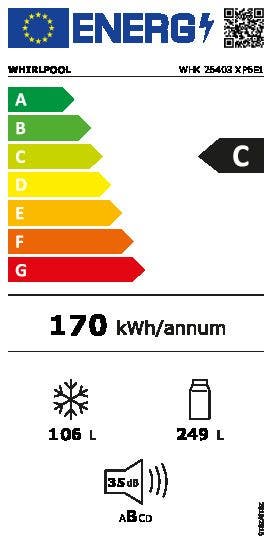 Energy Label
