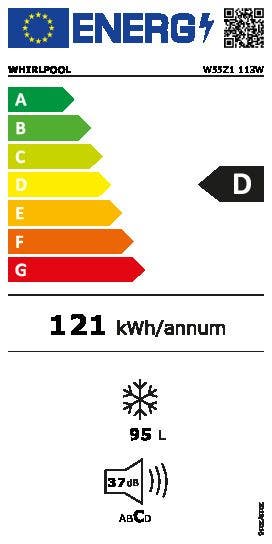 Energy Label
