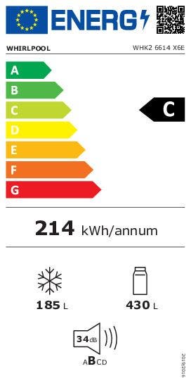 Energy Label