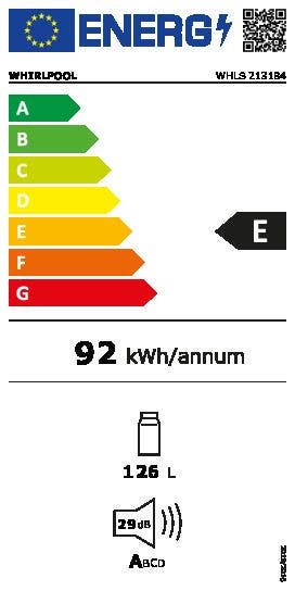 Energy Label