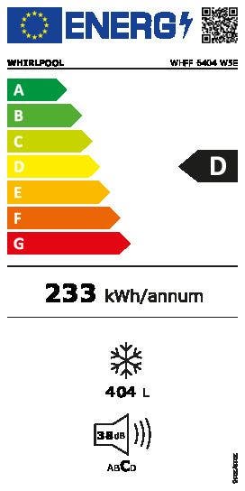 Energy Label