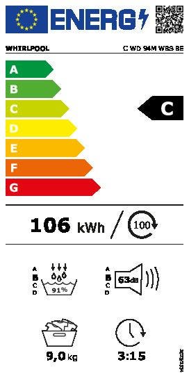 Energy Label